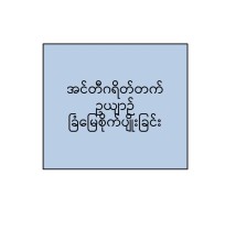 အင်တီဂရိတ်တက်ဥယျာဥ◌်ခြံမြေစိုက်ပျိုးခြင်း